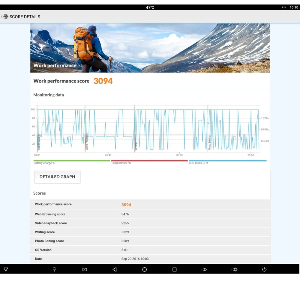 Benchmarky – verze Q 6330