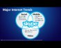TK Skype Microsoft