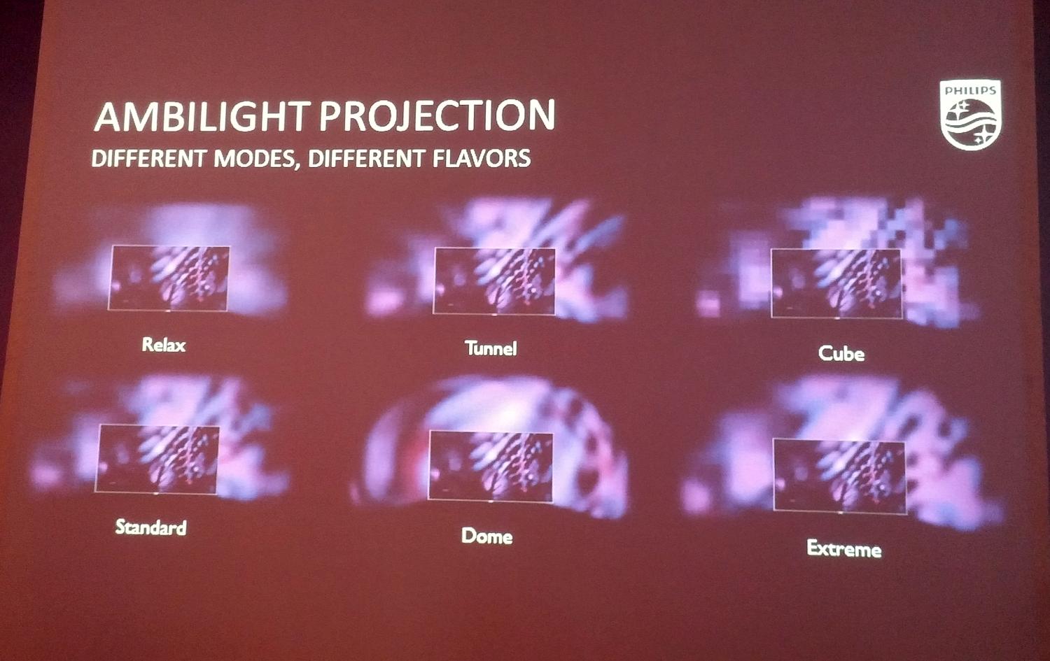 Různé režimy Ambilightu.