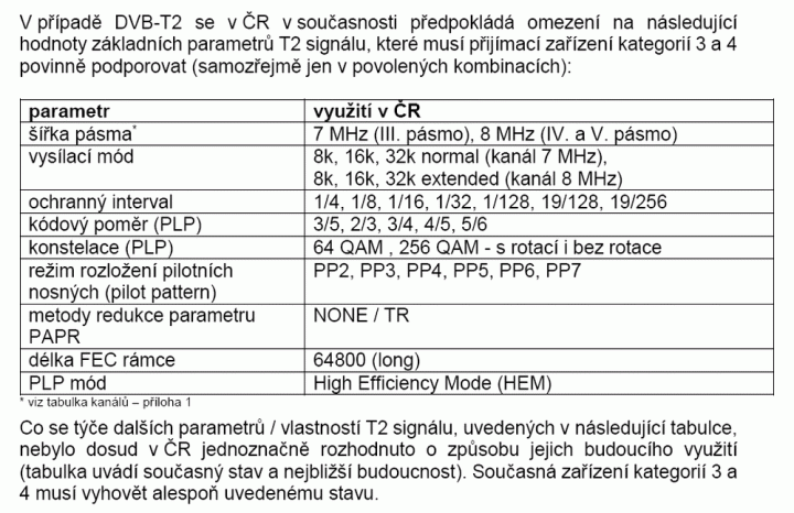 DVB-T2 základní parametry. Povšimněte si i textu pod obrázkém.