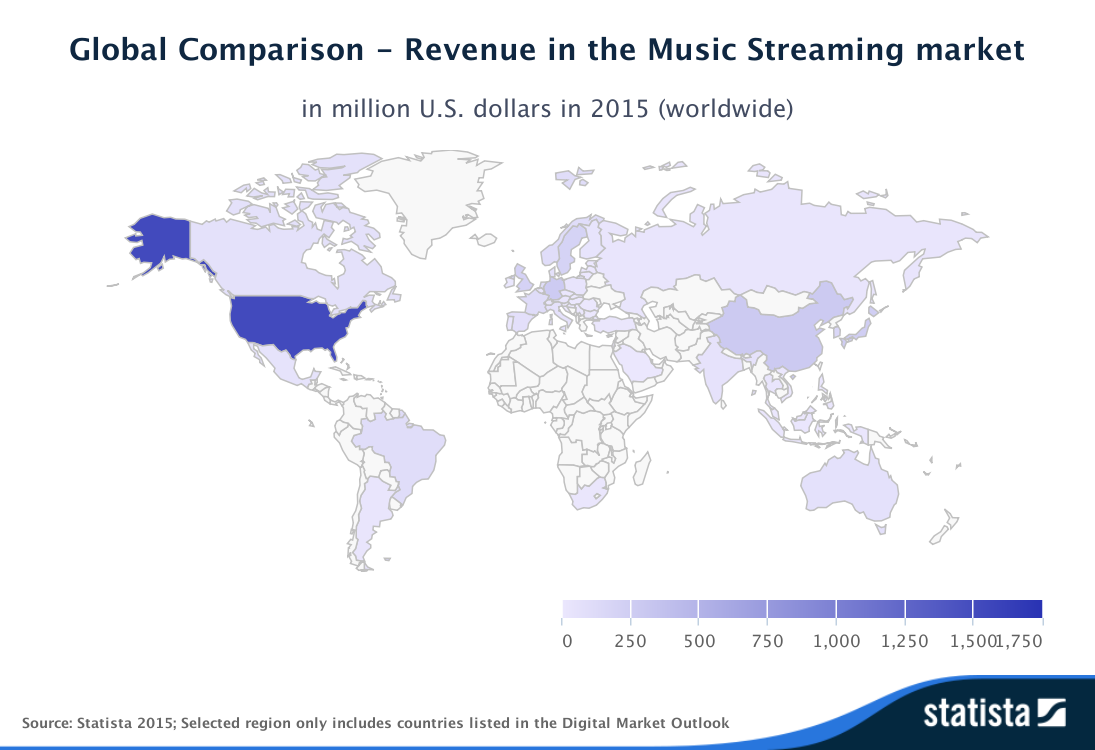 Kde jsou největší tržby ze streamingu. V USA to letos bude 1,5 miliardy dolarů. Pro srovnání: Německo 267 milionů, Švédsko 194 milionů, Francie 110 milionů, Česko 6 milionů dolarů.