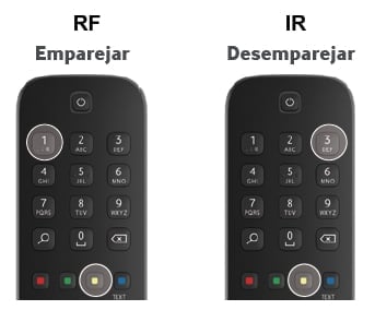 Dálkové ovládání - set-top box Vodafone Spain