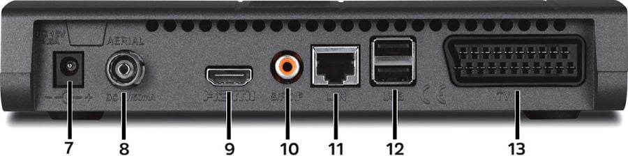 TechniSat DigiPal DAB+ – zadní strana.