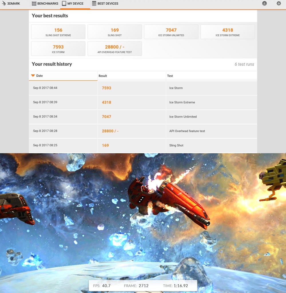 Zidoo H6 Pro - 3D Mark