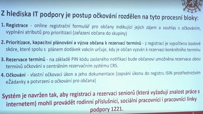 Centrální rezervační systém na očkování proti COVID-19