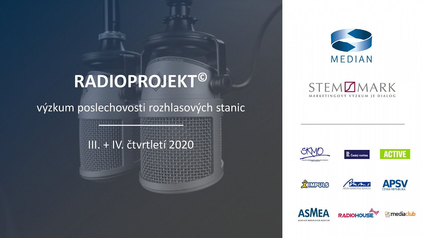 Radioprojekt 2020: Poslechovost rádií za 3Q a 4Q