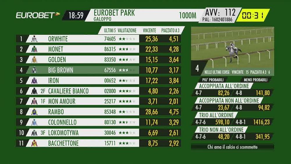 Satnovinky, 17.-19. duben