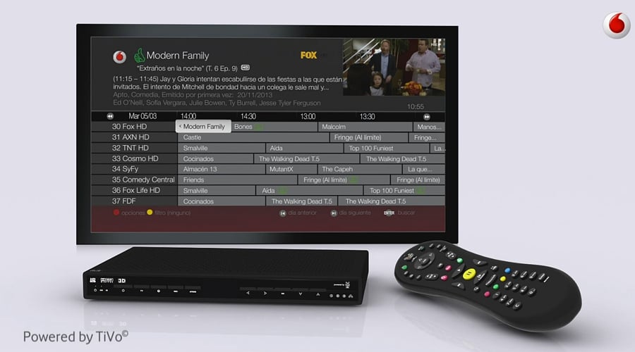 Vodafone Španělsko - doporučení a uživatelské hodnocení