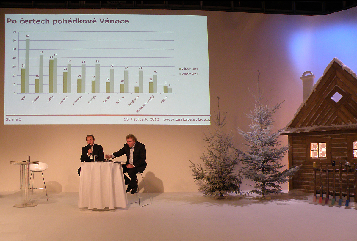 TK Česká televize - Vánoce 2012