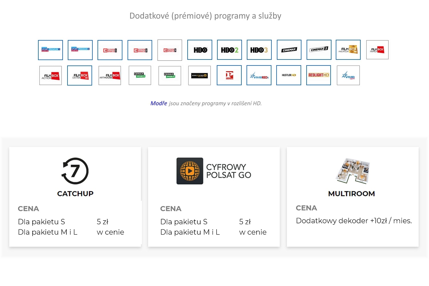 Programová nabídka Cyfrowy Polsat – satelitní distribuce
