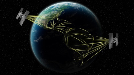 Satelity