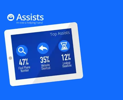 Inbox by Gmail: infografika po třech měsících testování