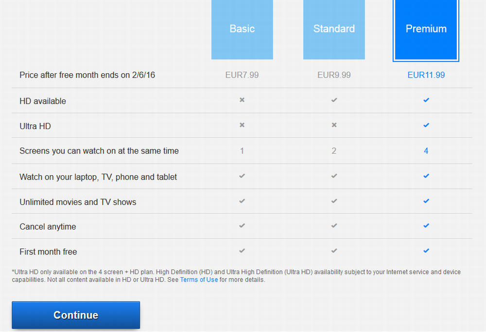 Rozlišení Ultra HD pouze v nejvyšší nabídce...