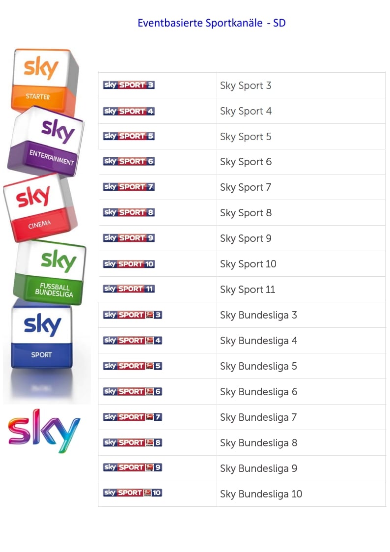 Sky Deutschland - programová nabídka