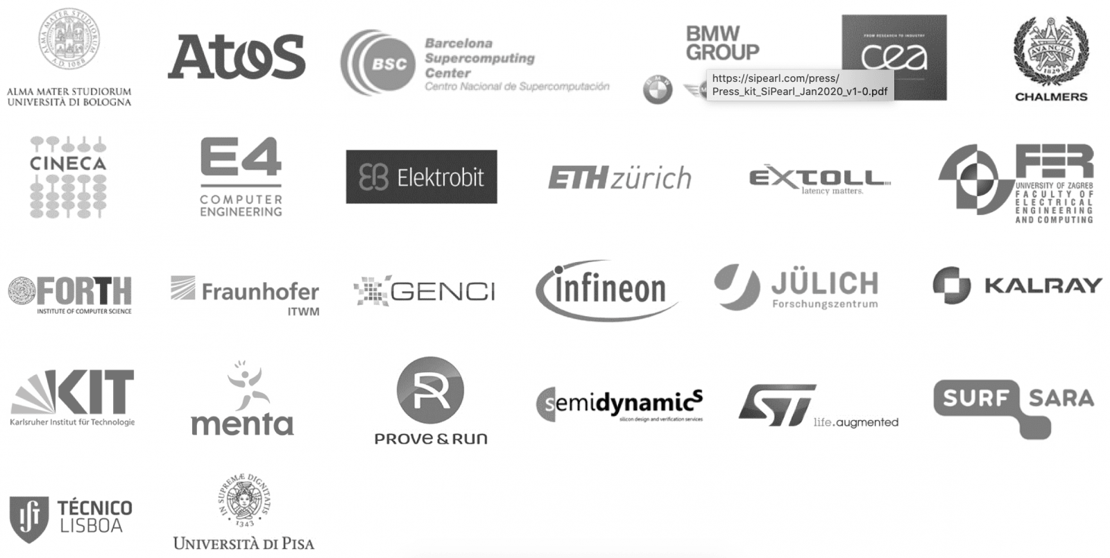 Seznam aktuálních partnerů European Processor Initiative