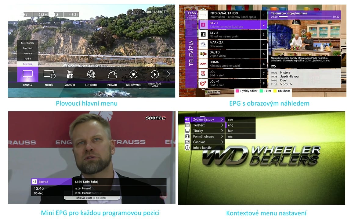 Funkce uživatelského rozhraní Antik TV verze 2.0