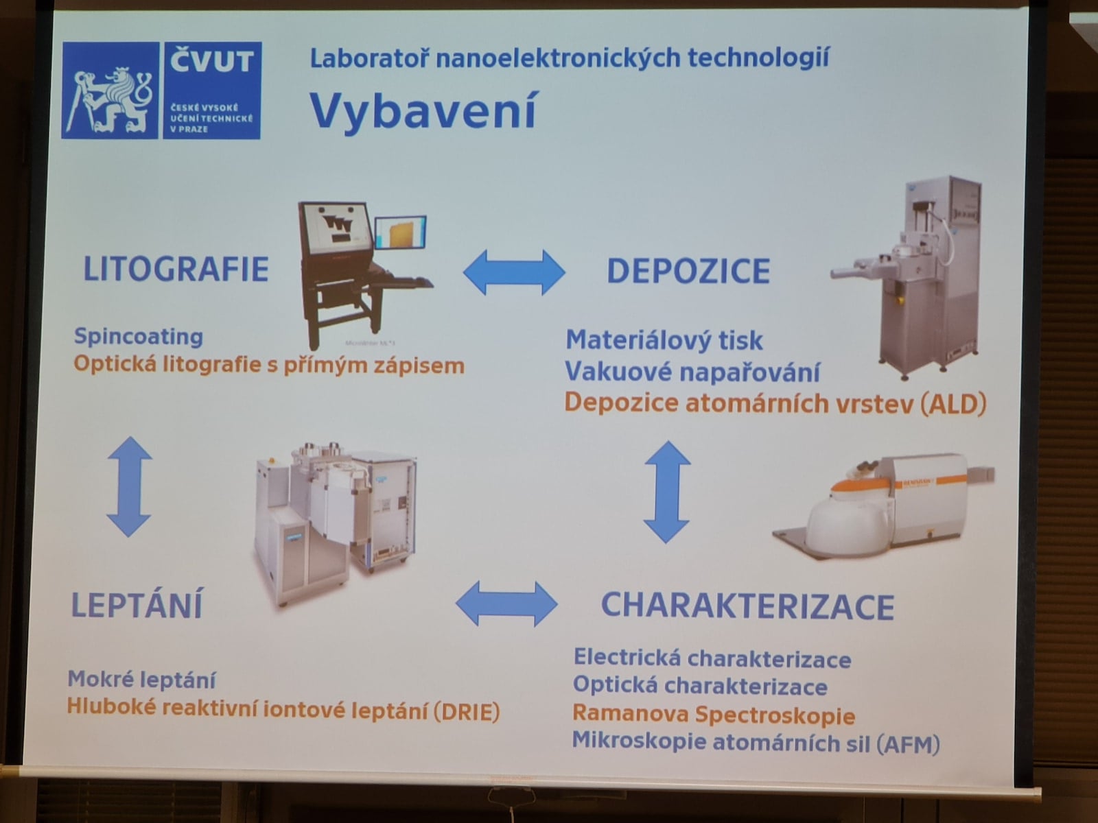 Nanolab, polovodičová laboratoř ČVUT - specifikace