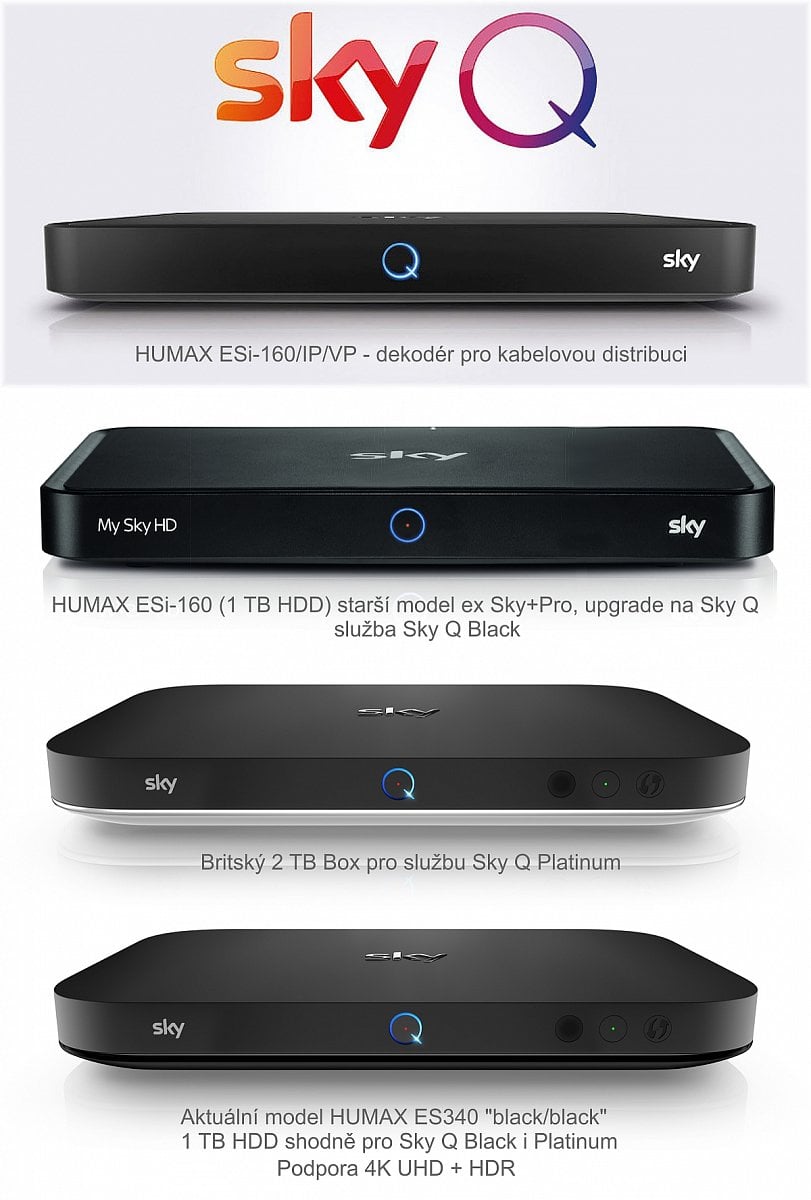 Italské modely systému Sky Q