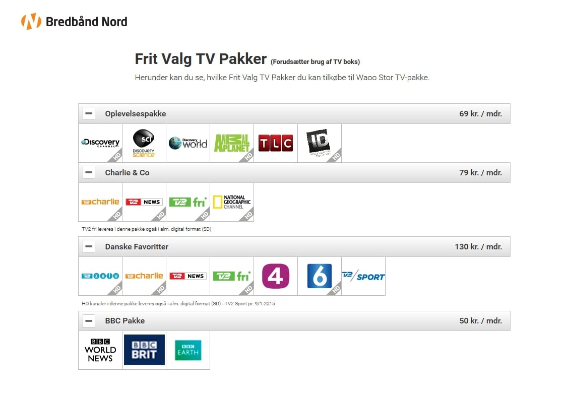 Rozšiřující balíčky Waoo