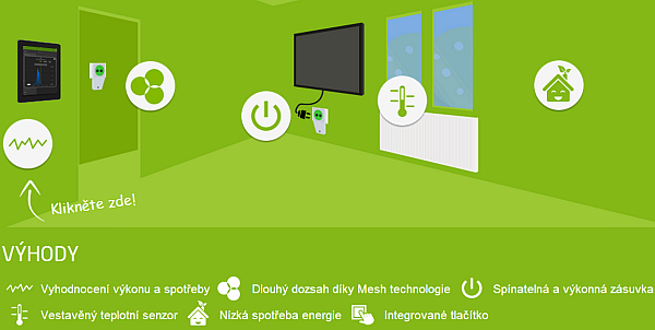 Příklad instalace Loxone Air v obývacím pokoji. Vyhodnotíte spotřebu každého napojeného spotřebiče, vše také například můžete centrálně vypnout. Právě takovéto „odchodové tlačítko“ je hodně užitečnou funkcí.