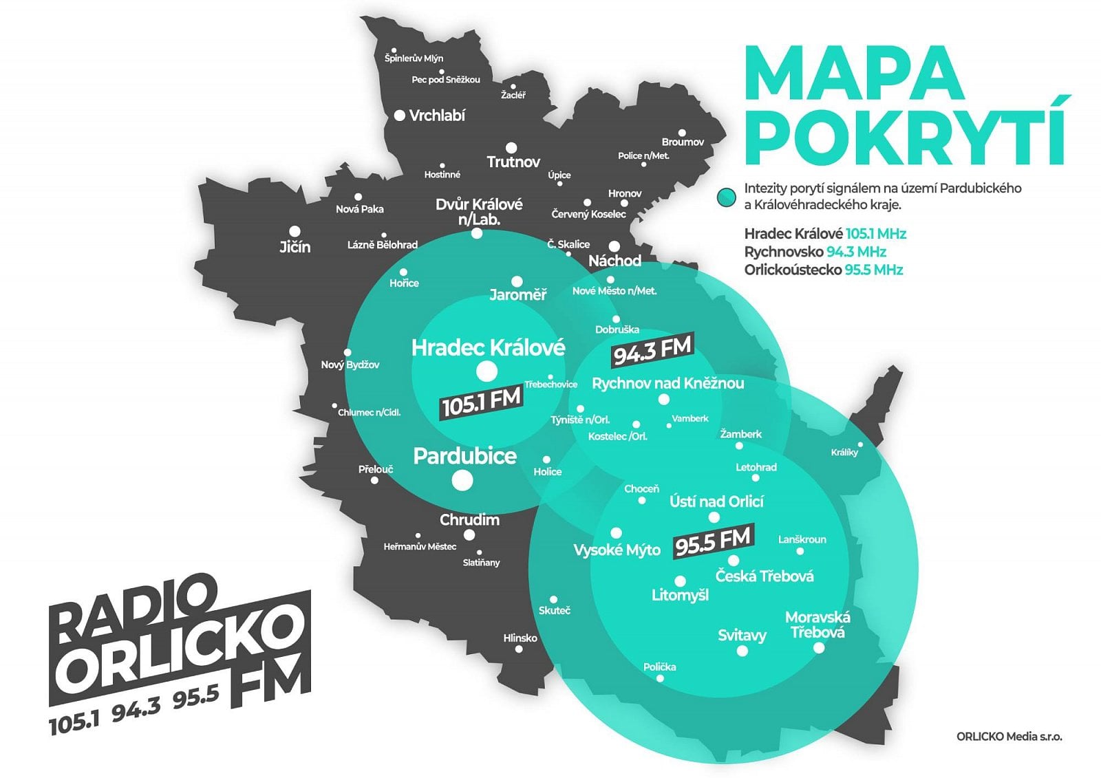 Radio Orlicko