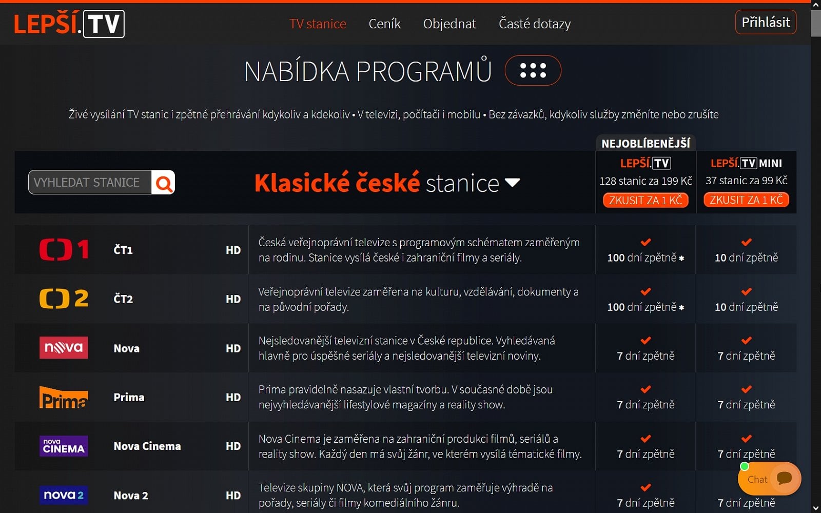 Nabídky operátorů