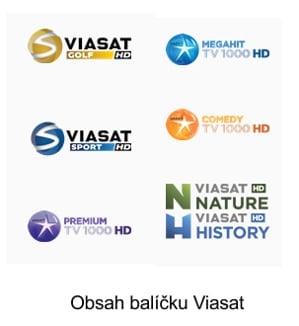 MTS - programové balíčky