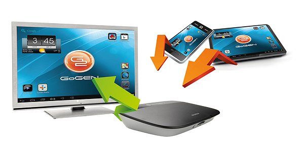 Malá krabička v sobě skrývá operační systém Android a řadu rozhraní, včetně mechaniky karty SD, a dostanete k ní také šikovný dálkový ovladač. Přehrávač zvládne nejen vstup na internet či podporu řady multimediálních formátů, ale pokud použijete správnou aplikaci, i streamování obsahu z mobilních zařízení na televizor.