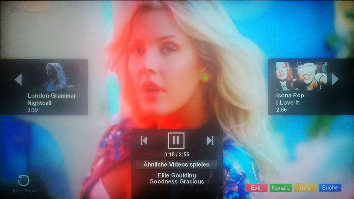 Náhledy (ne)lineárního kanálu Dooloop od RTL