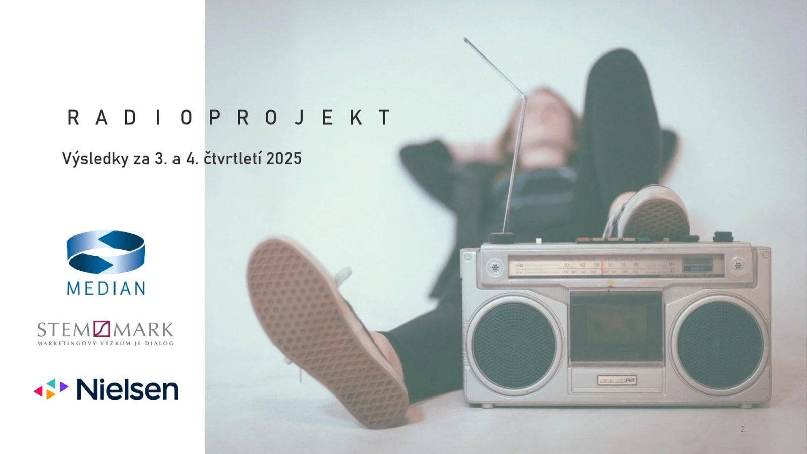 Radioprojekt - Poslechovost rádií ve 3. a 4. čtvrtletí 2025
