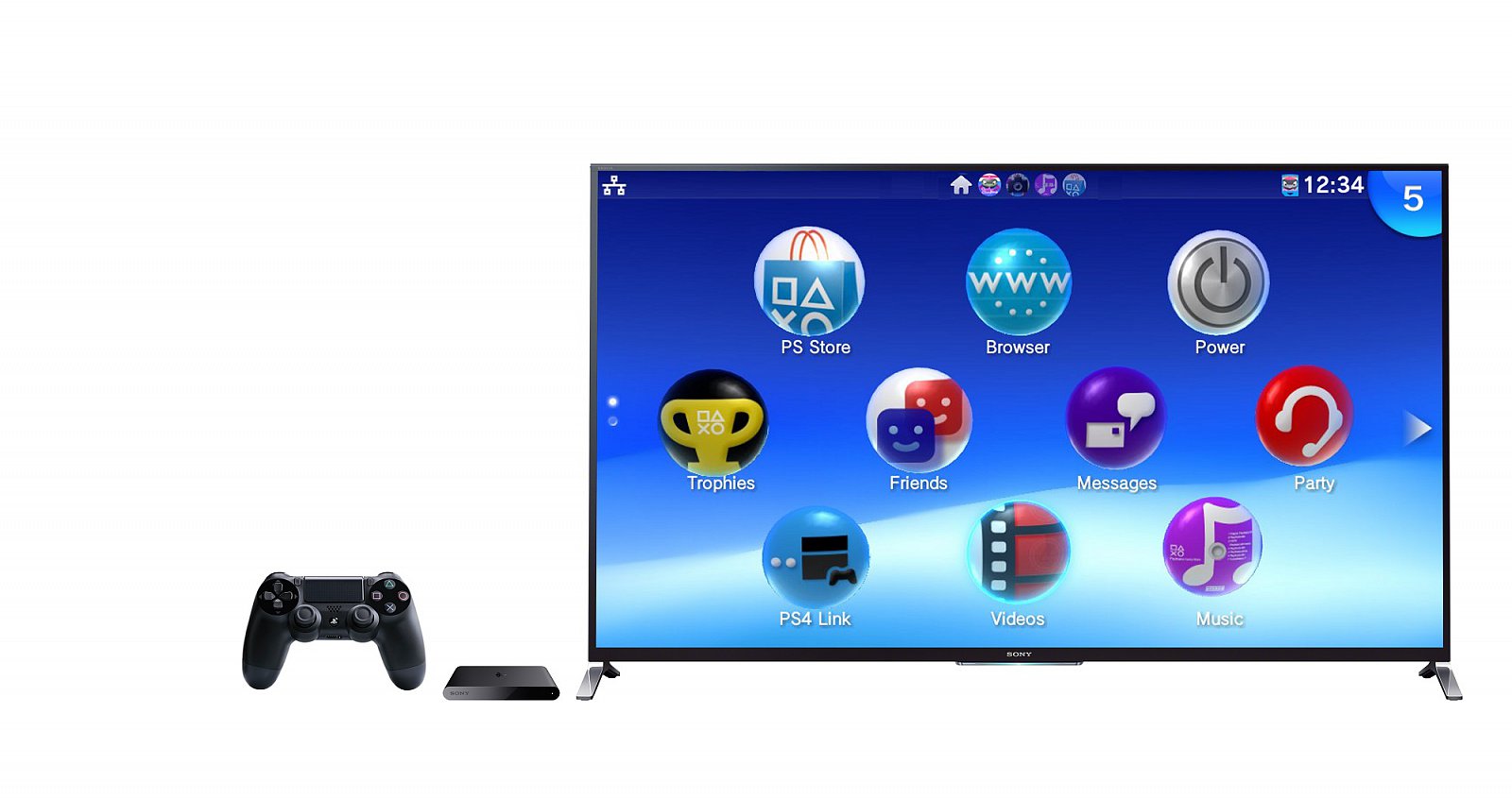 Nová herní konzole Playstation TV