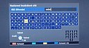 Instalace televizoru je pohodlná, včetně satelitního tuneru či připojení k internetu přes zabudované Wi-Fi. Zadání hesla přes softwarovou klávesnici je hračkou, a to stále ještě není pravidlem.