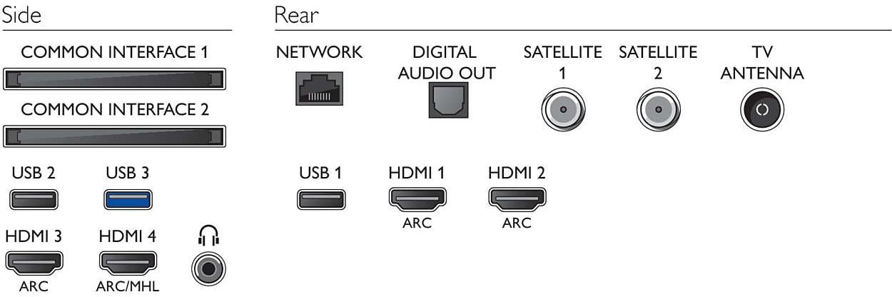 Philips 55POS901F