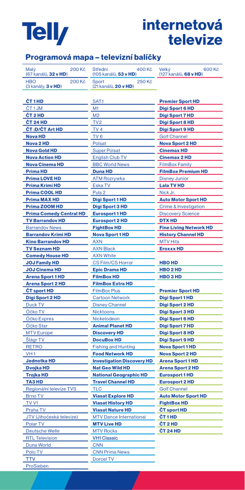 Programová nabídka Telly - internet