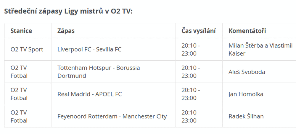 Liga mistrů 2017 na O2 TV Sport a O2 TV Fotbal