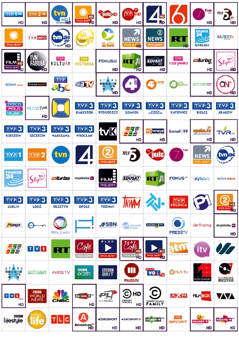 Programová nabídka Avios Max HD