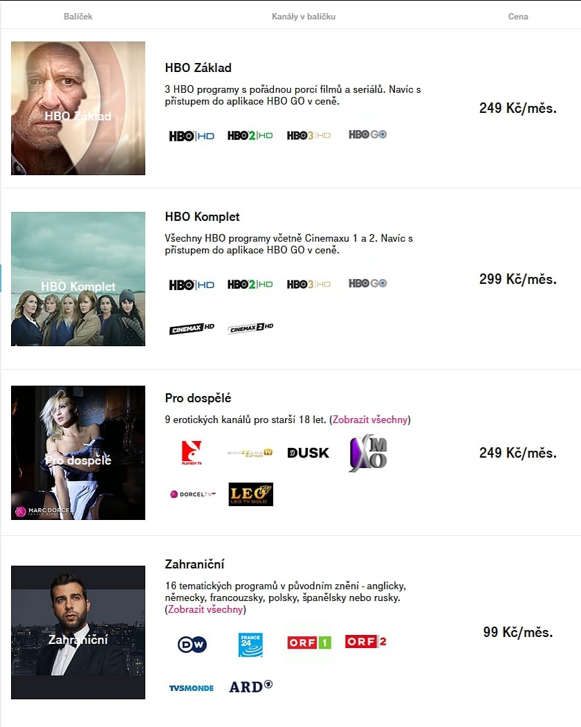 Balíčky T-Mobile TV