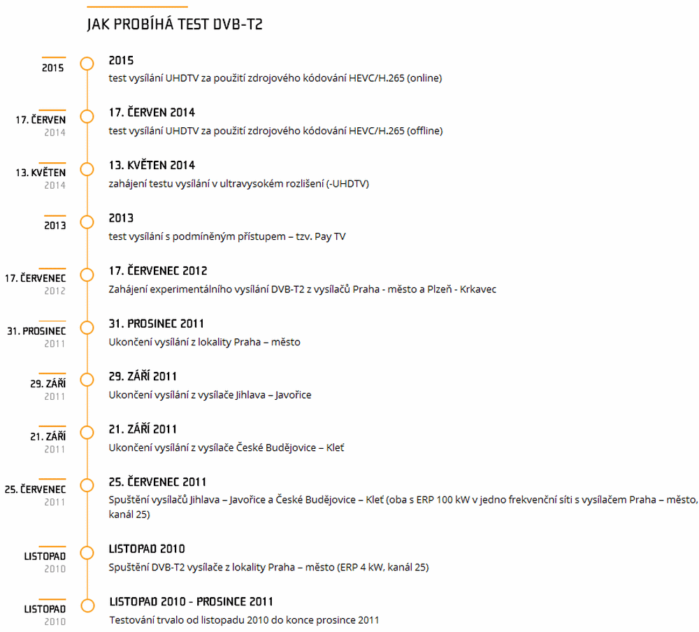 ČRa - Jak probíhá test DVB-T2-do 2015