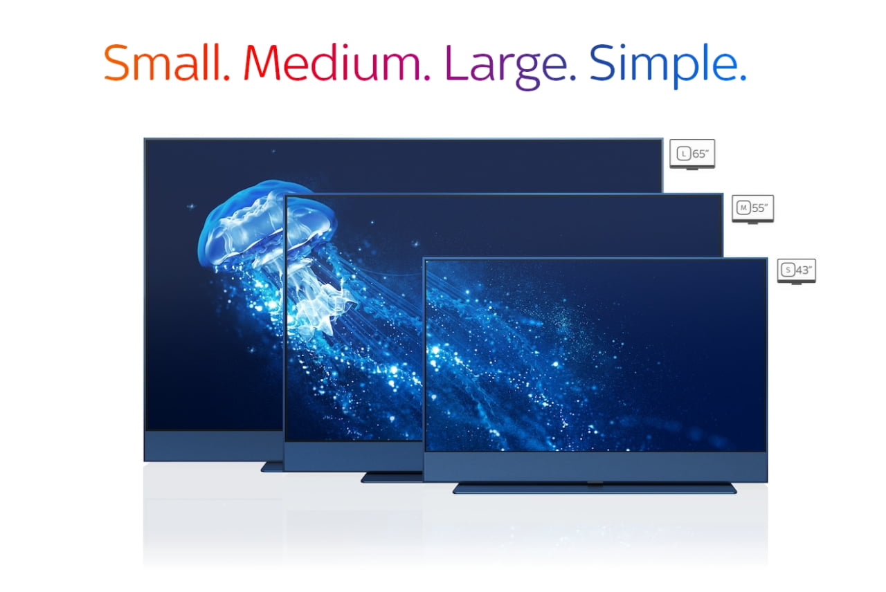 Dostupné rozměry Sky Glass