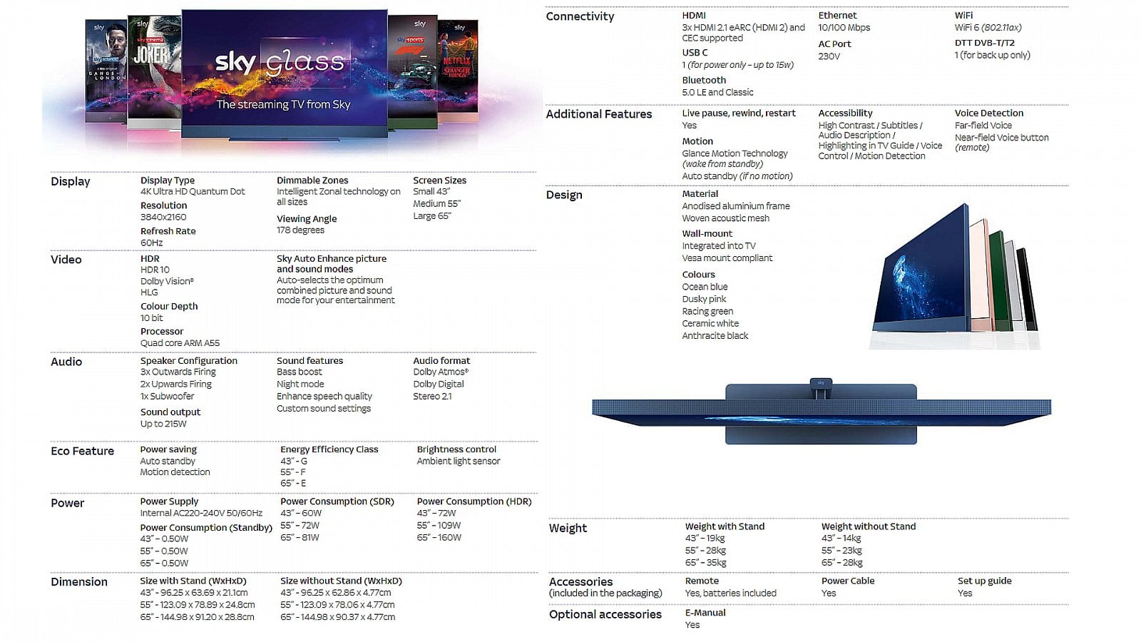 Sky Glass: velikosti, barvy, ovladače