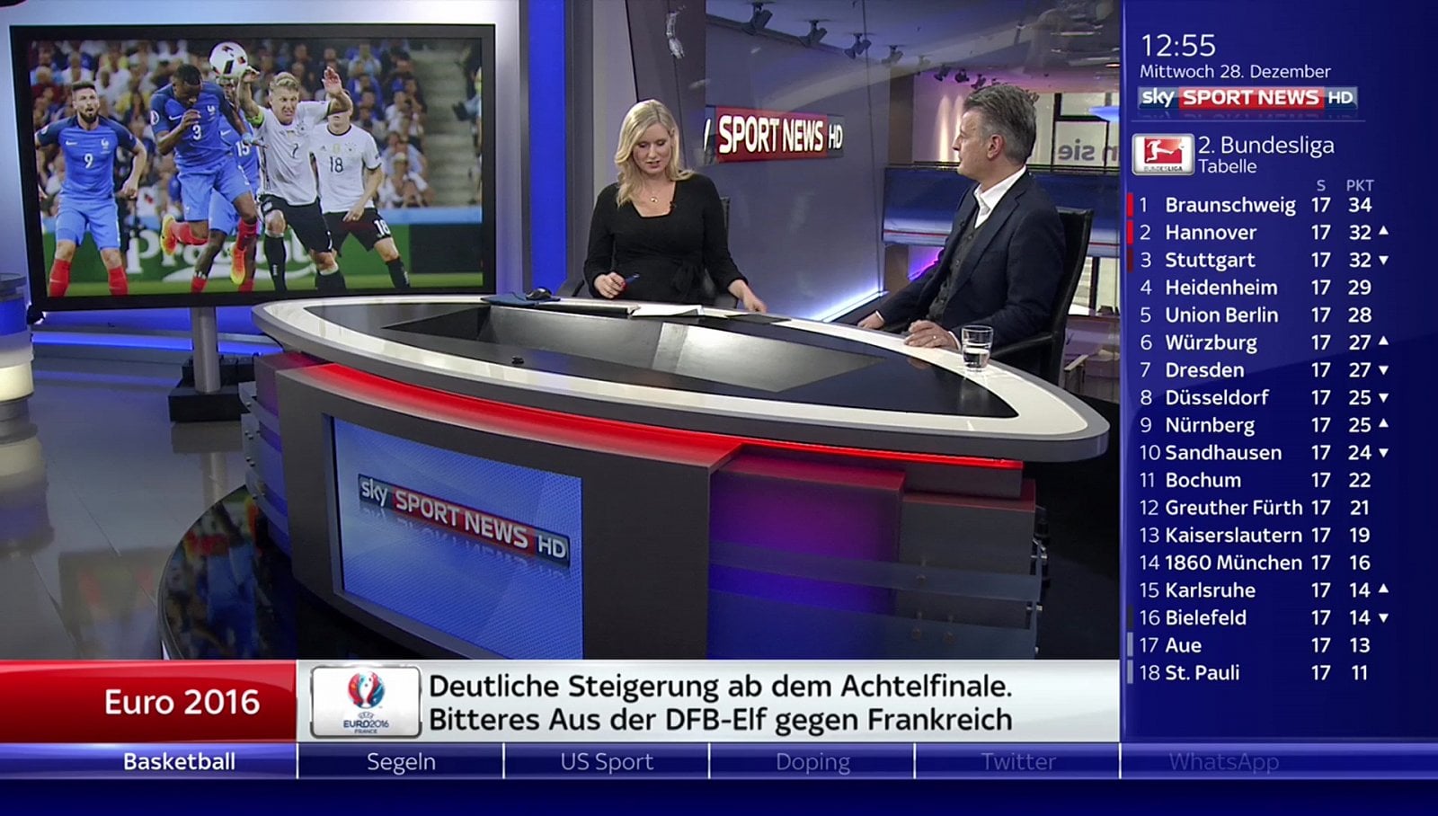 Sky Sport News