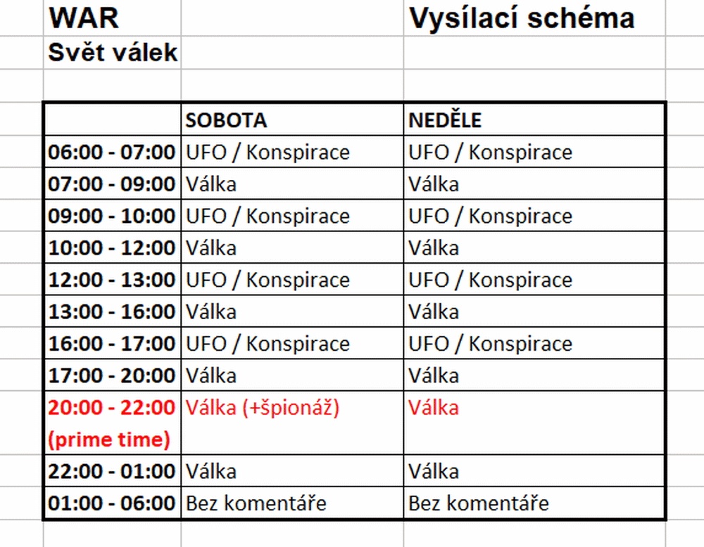 WAR TV - základní vysílací schéma