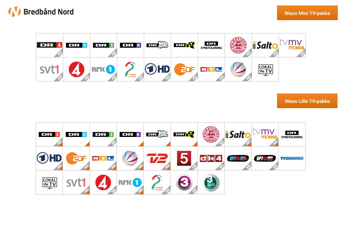 Základní balíky Waoo