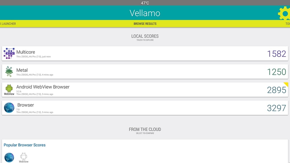 Zidoo H6 Pro - Další benchmarky, DRM Info, Root Check