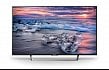 Sony KDL-43WE753 - rozlišení Full HD.