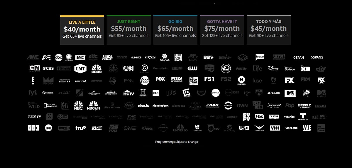 DirecTV - základní tarifní balíčky