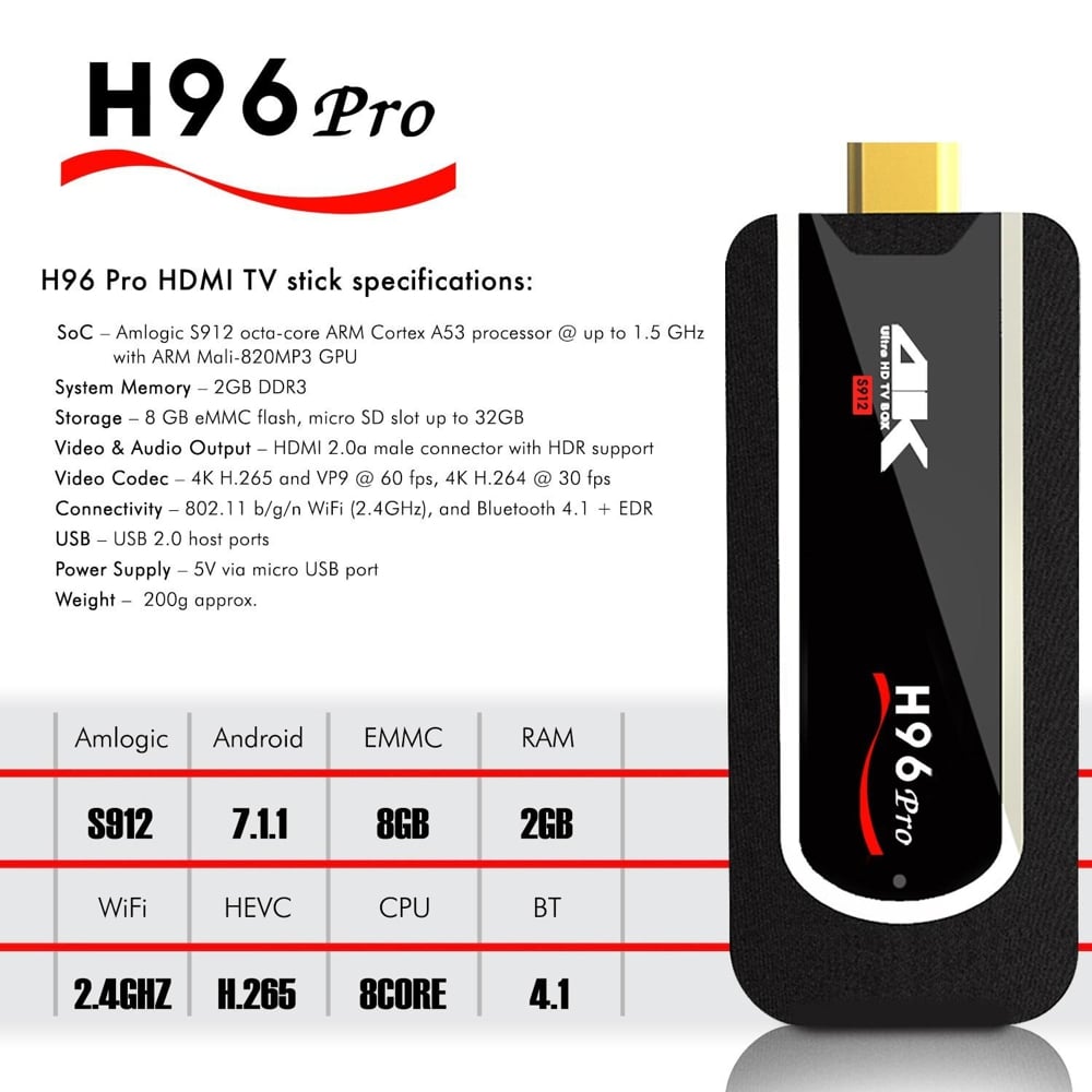 H96 Pro Mini - představení přístroje